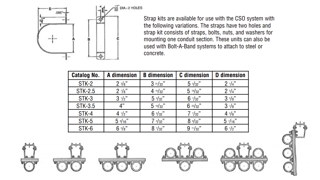 STK-2 - 2" Conduit Strap Kit