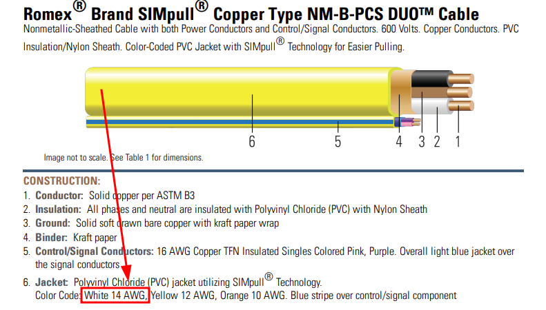 RX142G 16/2 PEPK 250' Coil