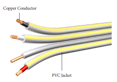 144STRMSR - OMNI HWC 144STRMSR500 Duckt-Strip